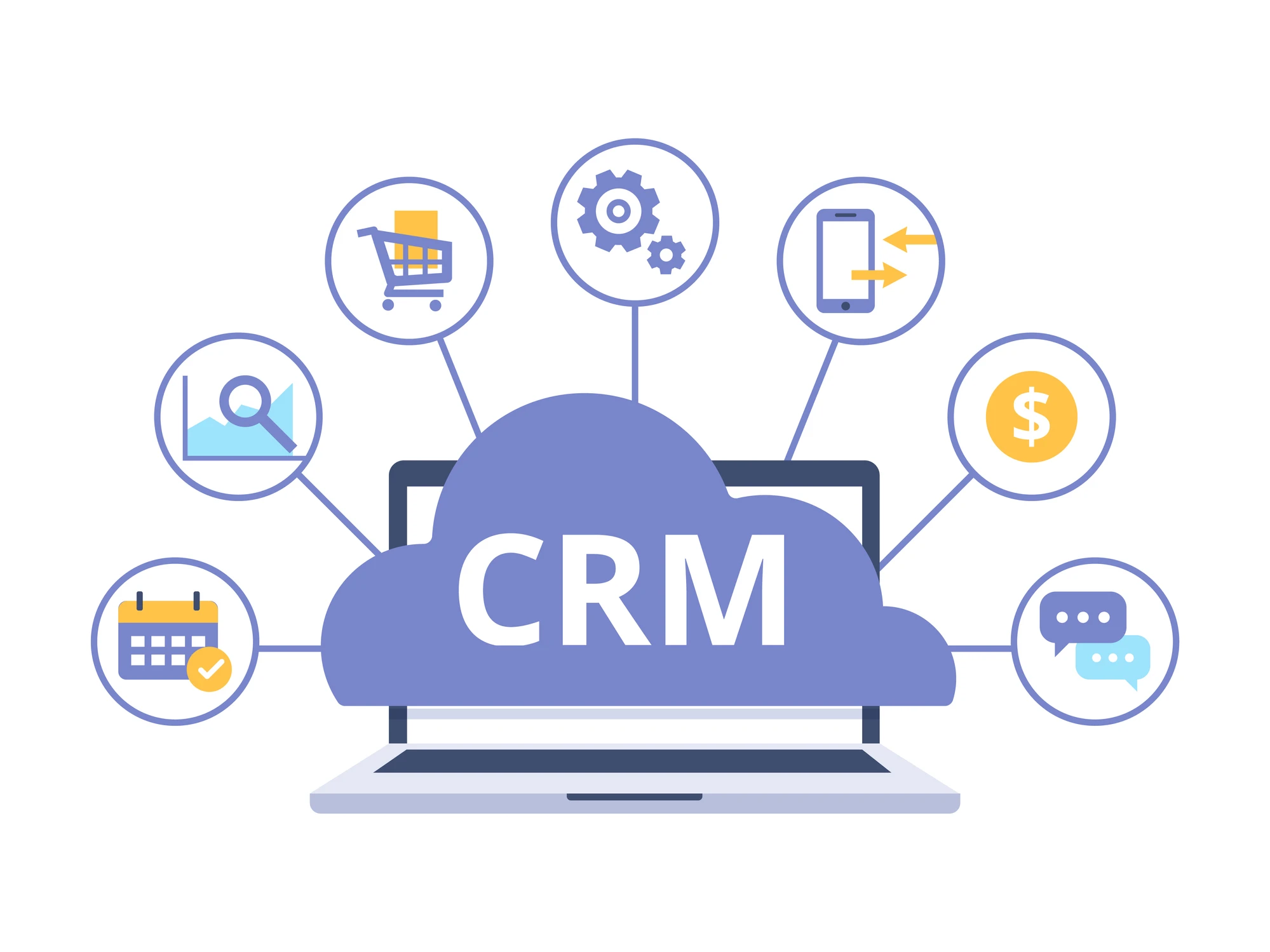 User ManageMent Light Image