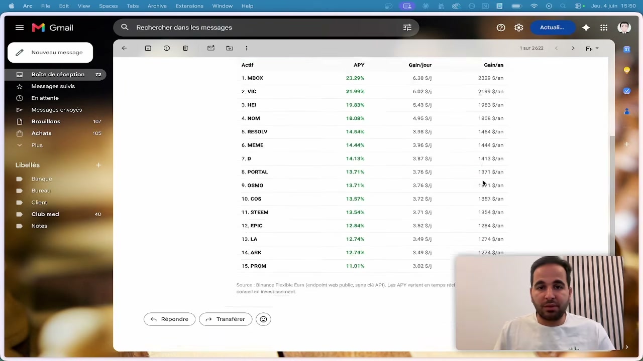 Email reçu avec un tableau des top rendements Binance Flexible Earn (APY, gain par jour, gain par an)